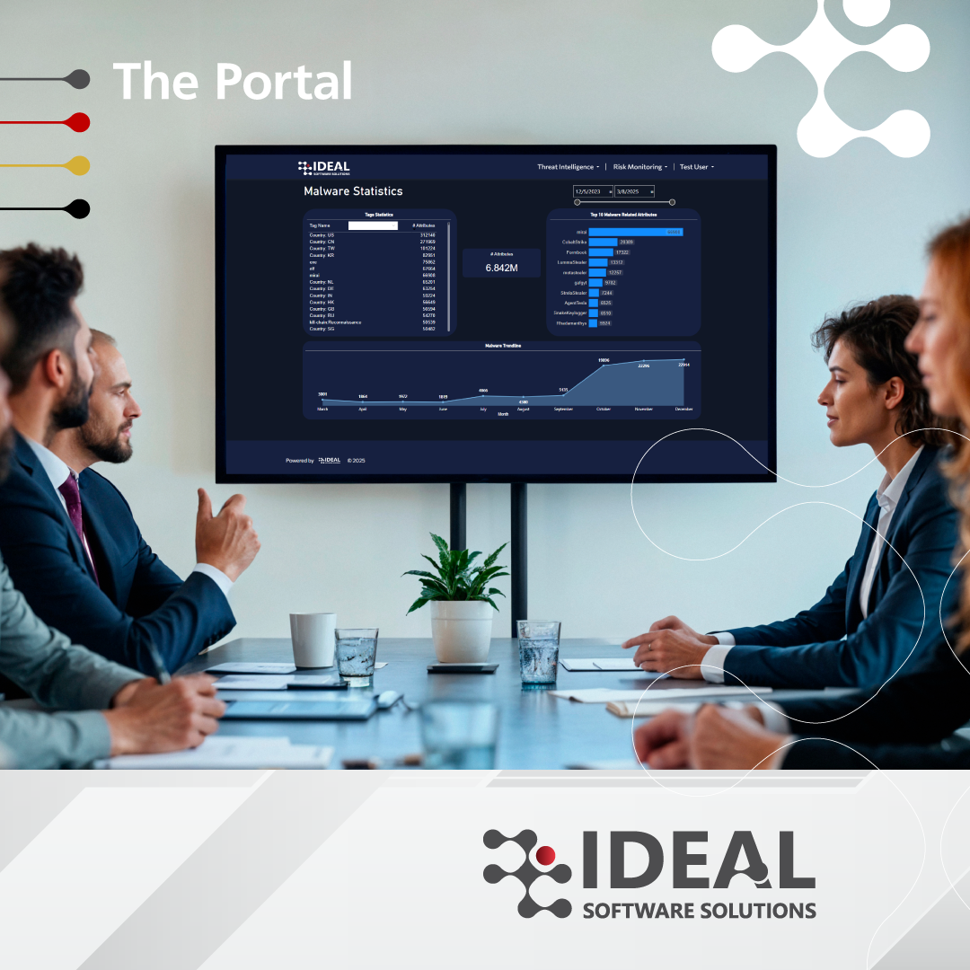 Idealsw